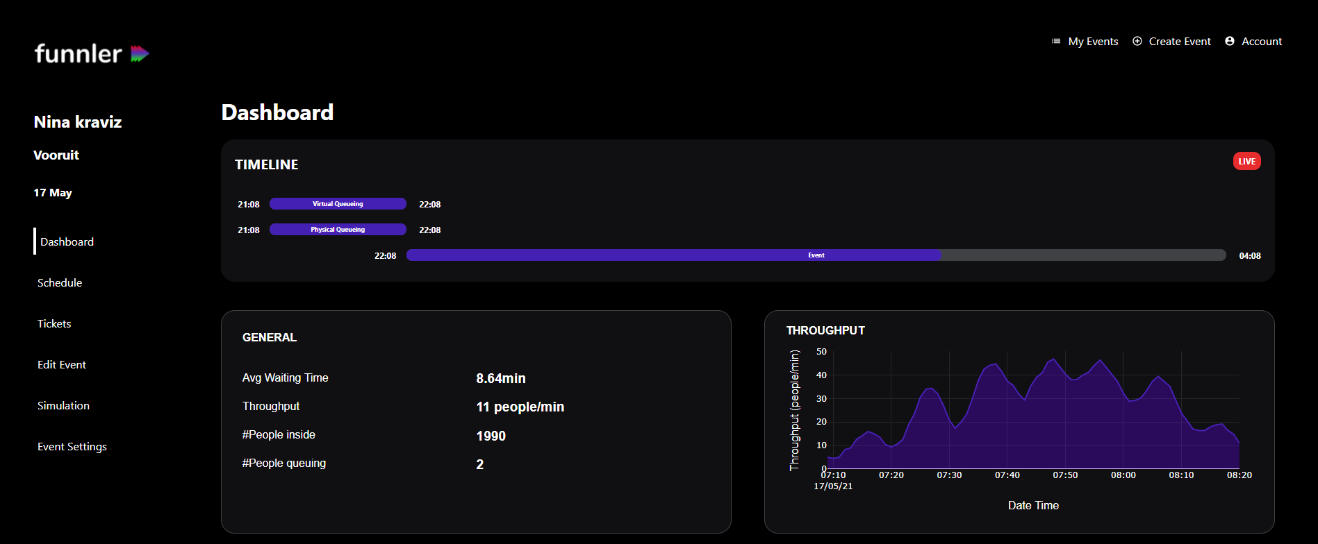 Organizer Live Overview