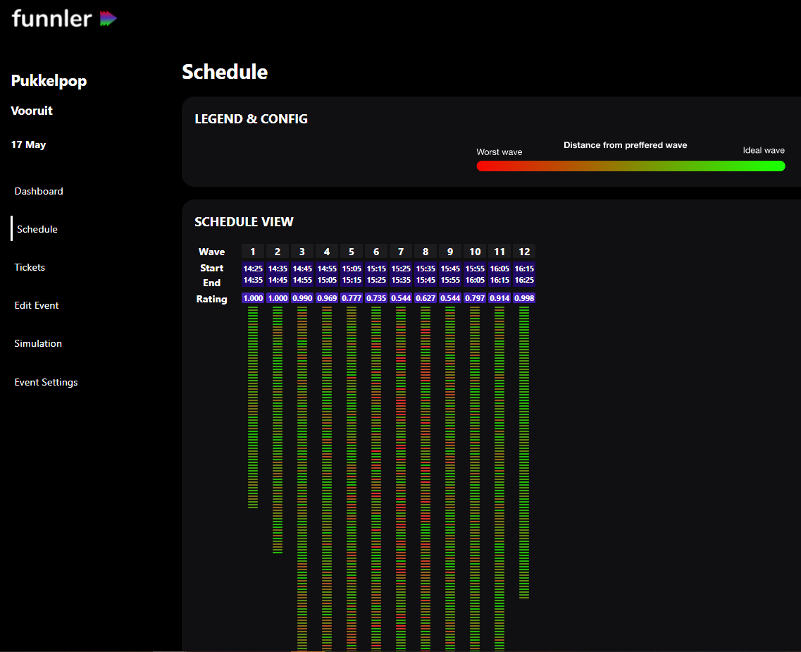 Schedule view